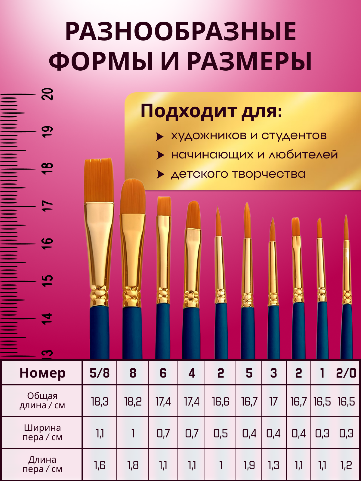 Кисть AXLER 10 шт. (синтетика) - фото 3