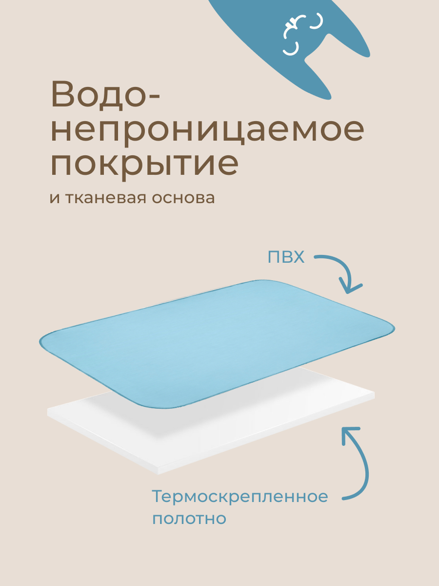 Клеёнка ROXY-KIDS 70 x 100 см - фото 3