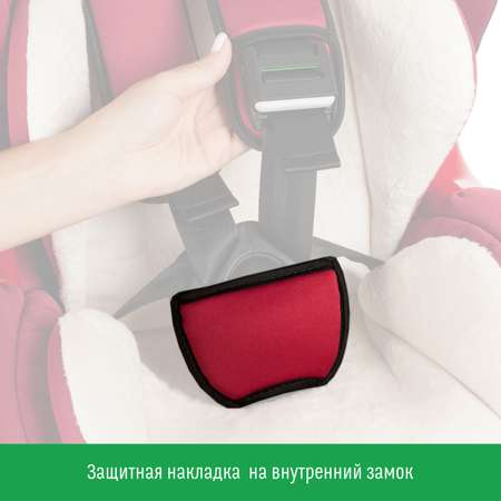Автокресло SmartTravel Premier 1/2 (9-25 кг)