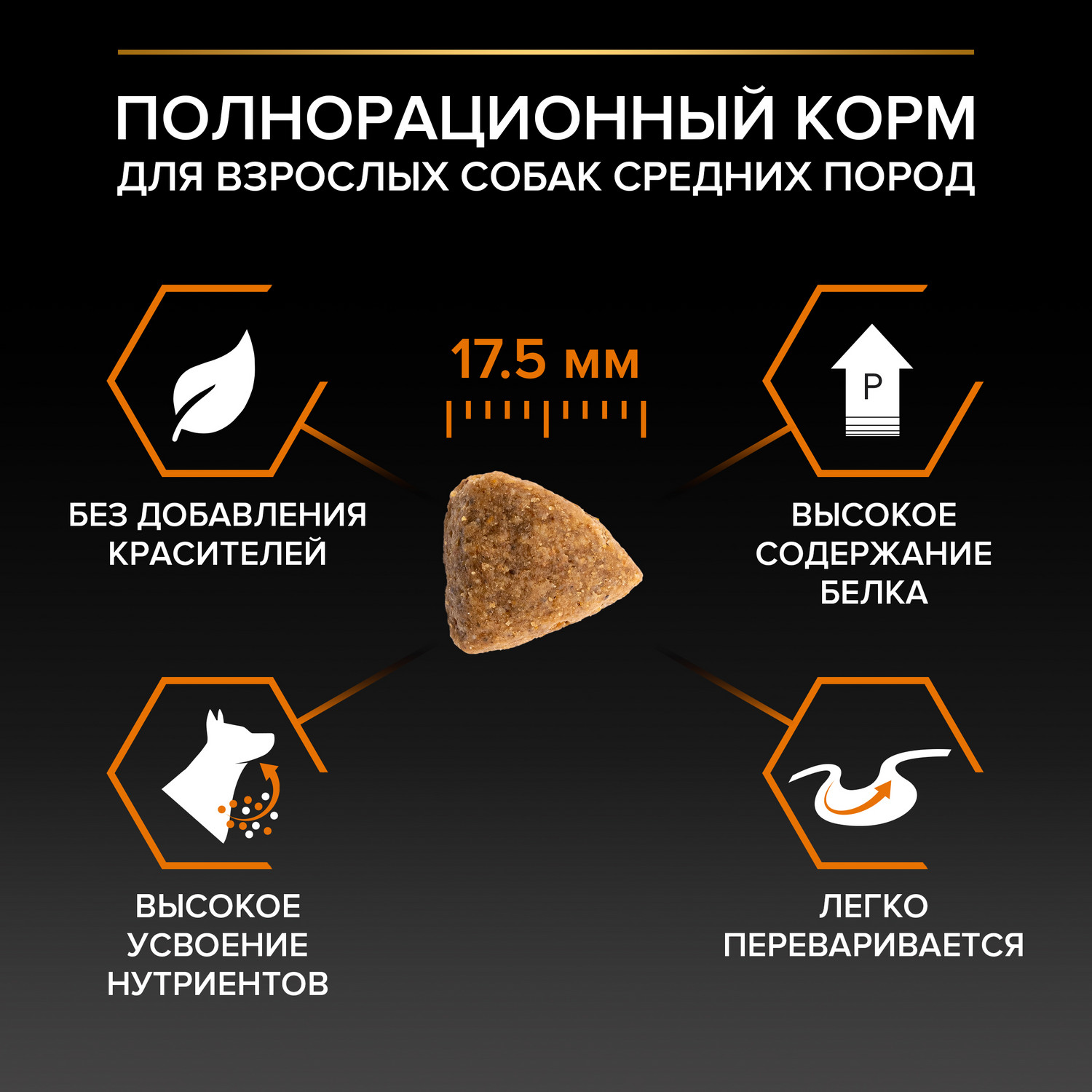 Корм для собак PRO PLAN средних пород с комплексом Optibalance с высоким содержанием курицы 3кг - фото 5