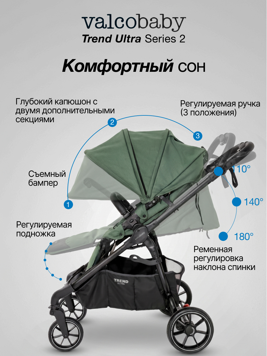 Коляска прогулочная Valco baby Trend Ultra серия 2 зеленый - фото 6