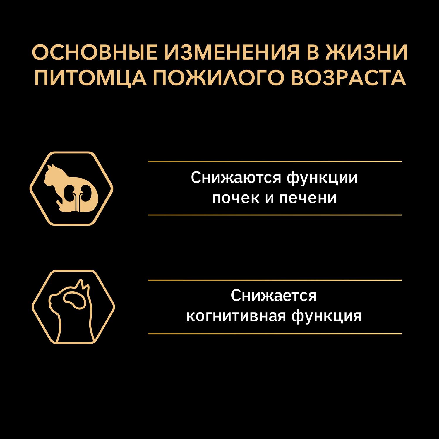 Корм сухой для кошек PRO PLAN 1.5кг с лососем пожилых - фото 5