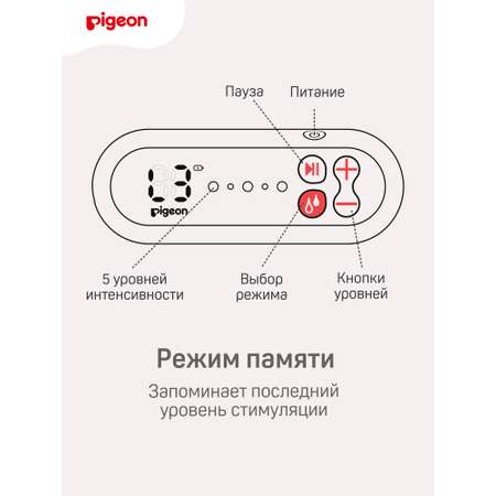 Молокоотсос электрический Pigeon GoMini Single