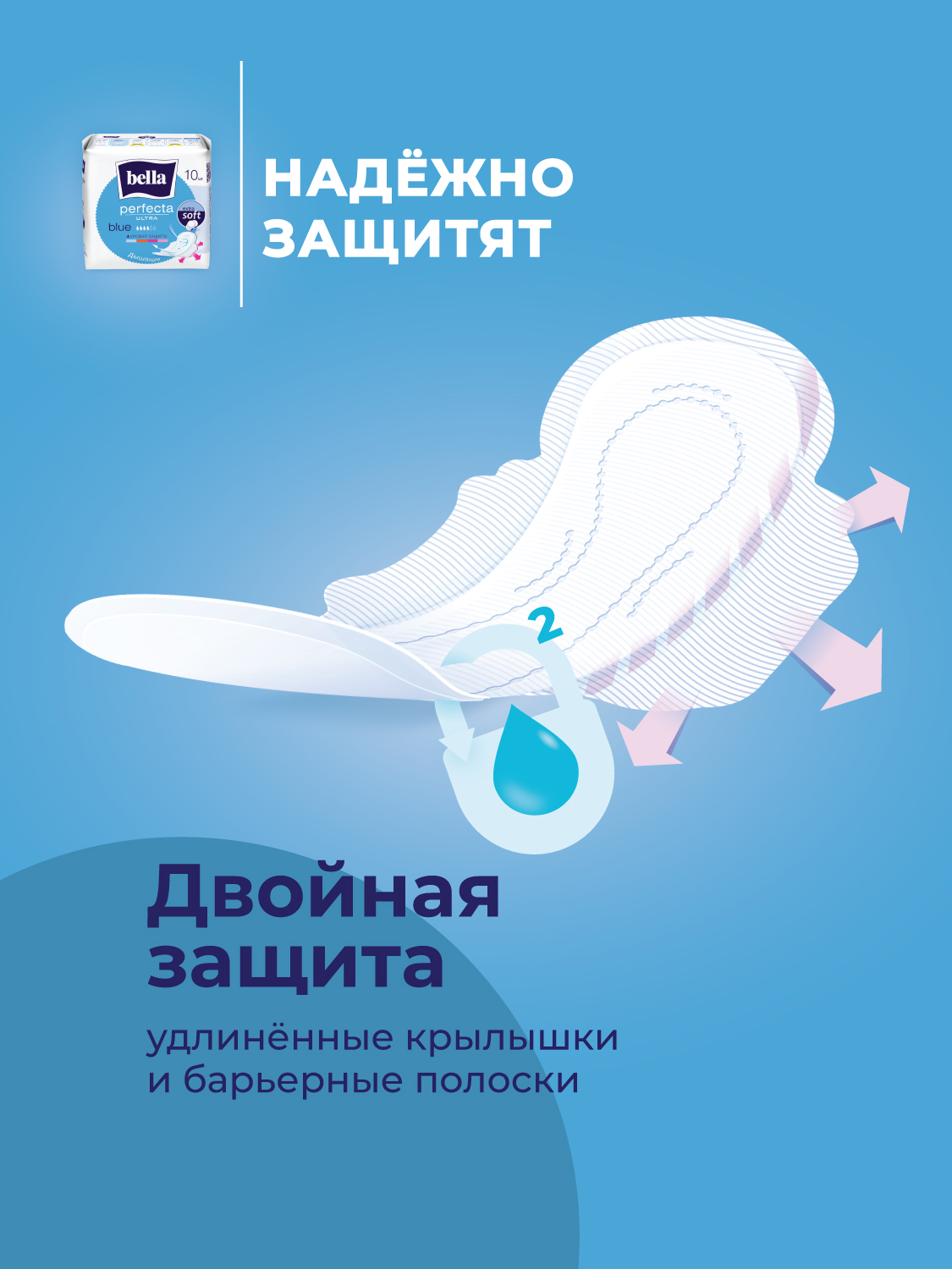 Прокладки ультратонкие BELLA Perfecta Ultra Blue 20 шт. х 2 уп. - фото 5