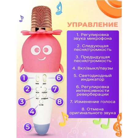 Игрушка музыкальная BalaToys Караоке микрофон