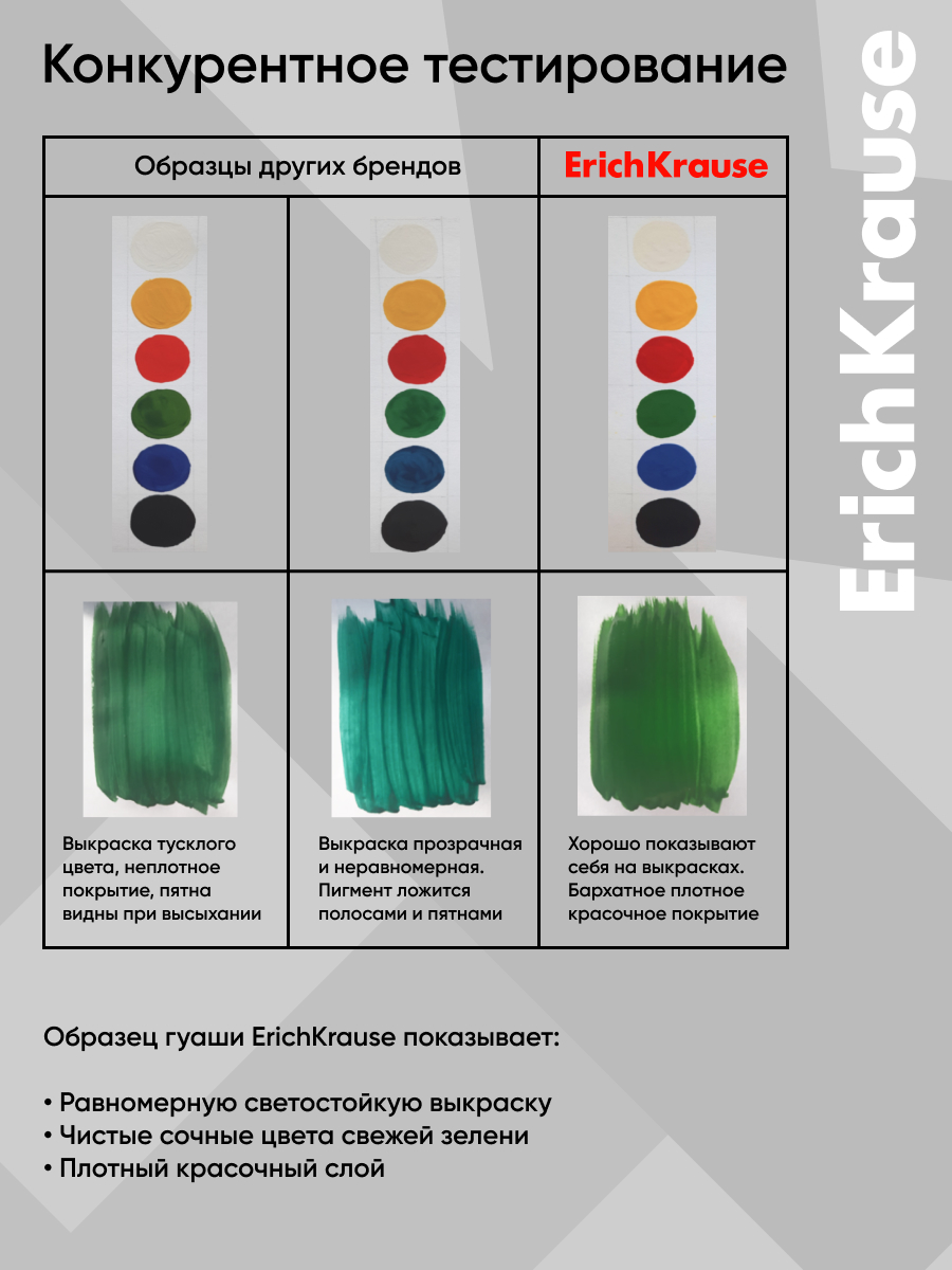 Краски гуашь ErichKrause 9 цв. - фото 3