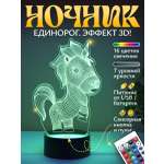 Ночник Светофей Единорог