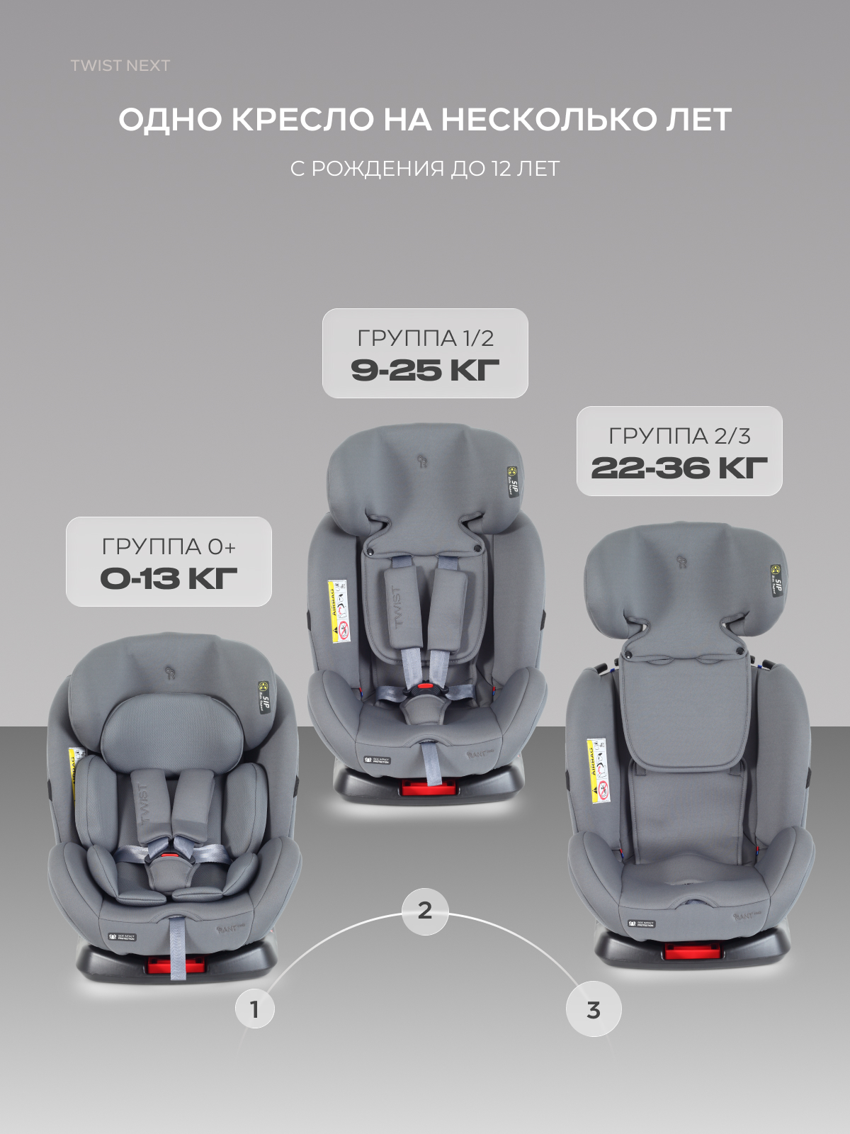 Автокресло Rant Basic Twist Isofix 0+/1/2/3 (0-36 кг) серый - фото 3