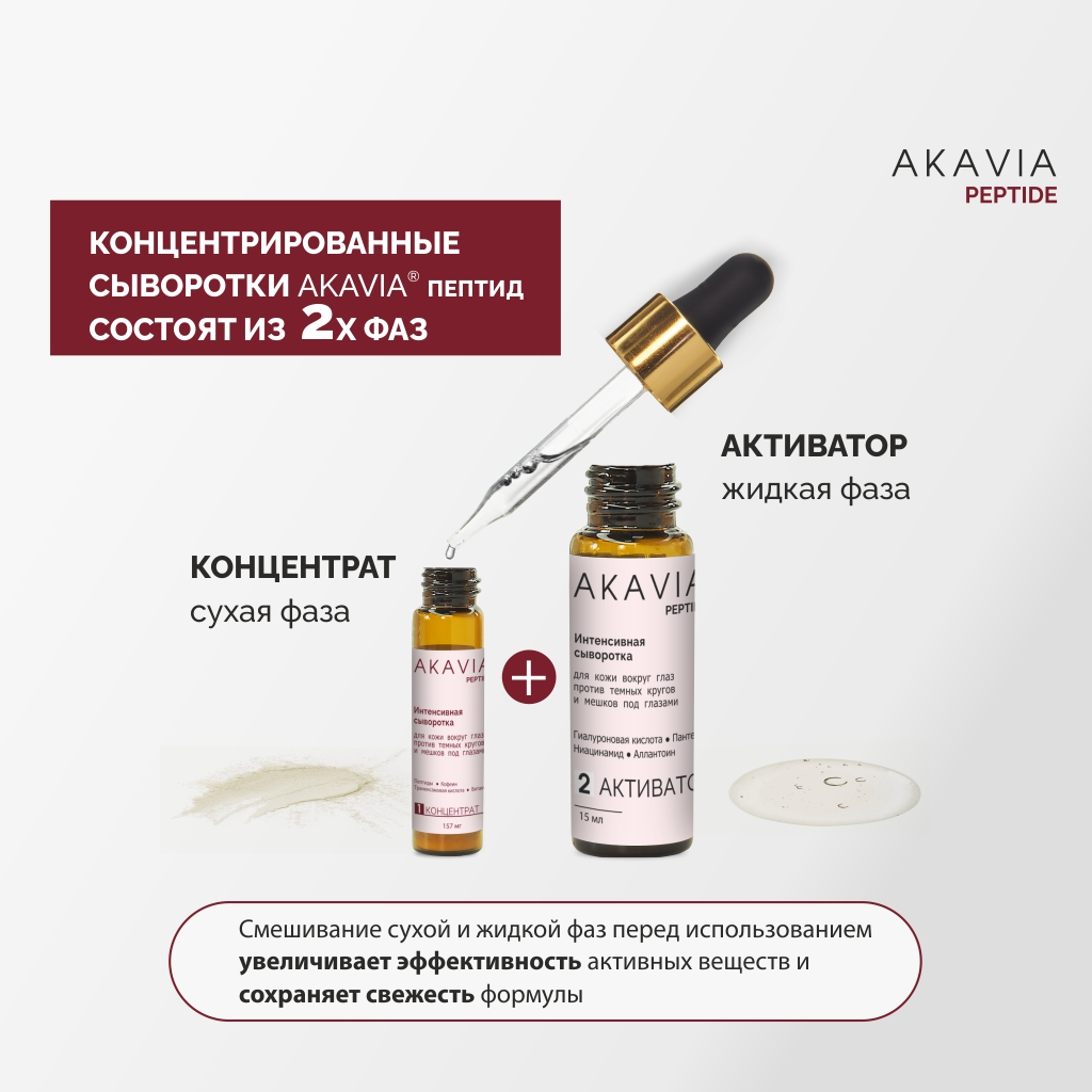 Сыворотка АКАВИЯ PEPTIDE для кожи вокруг глаз - фото 4