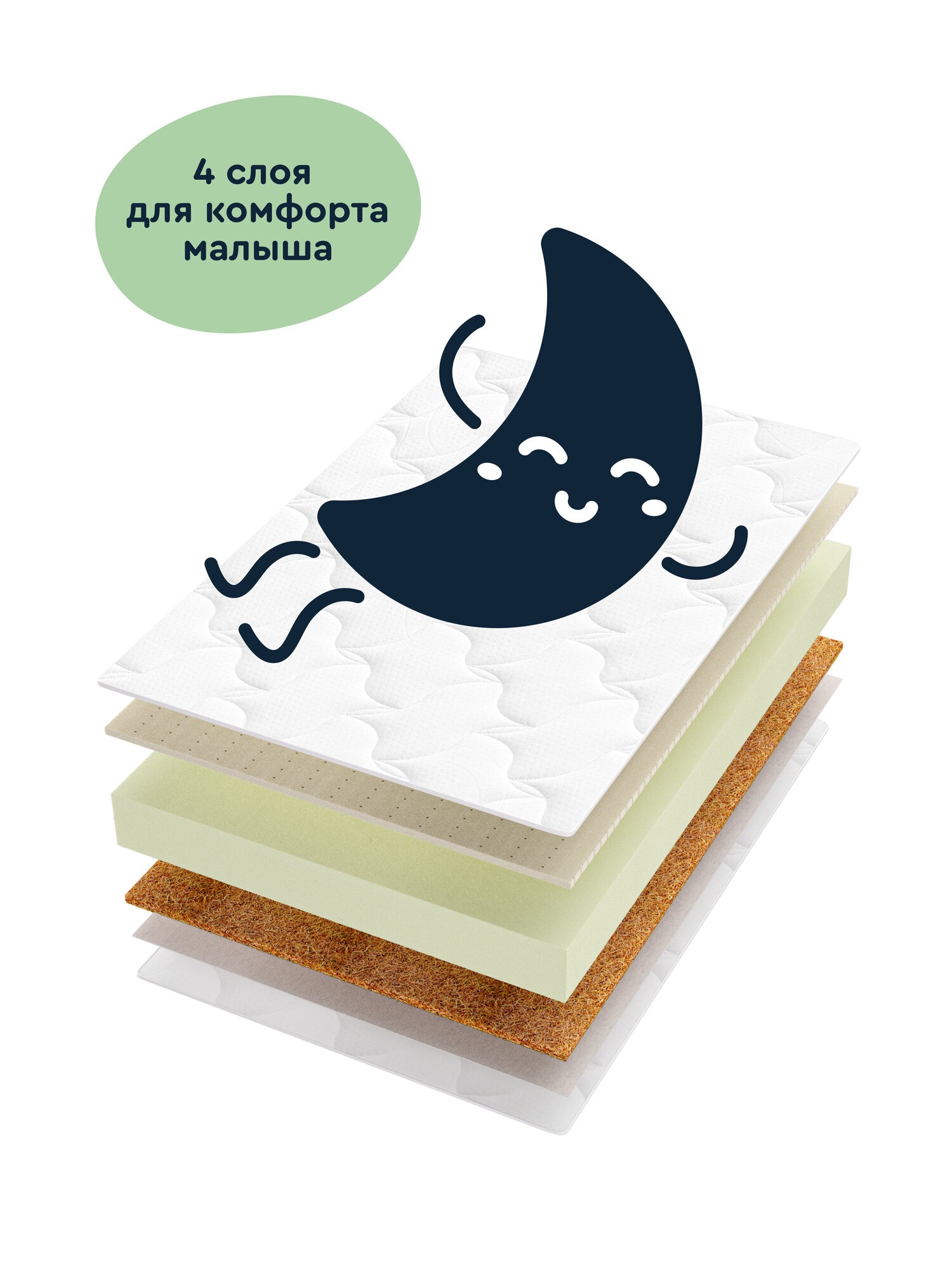 Матрас Junion Liplup - фото 5