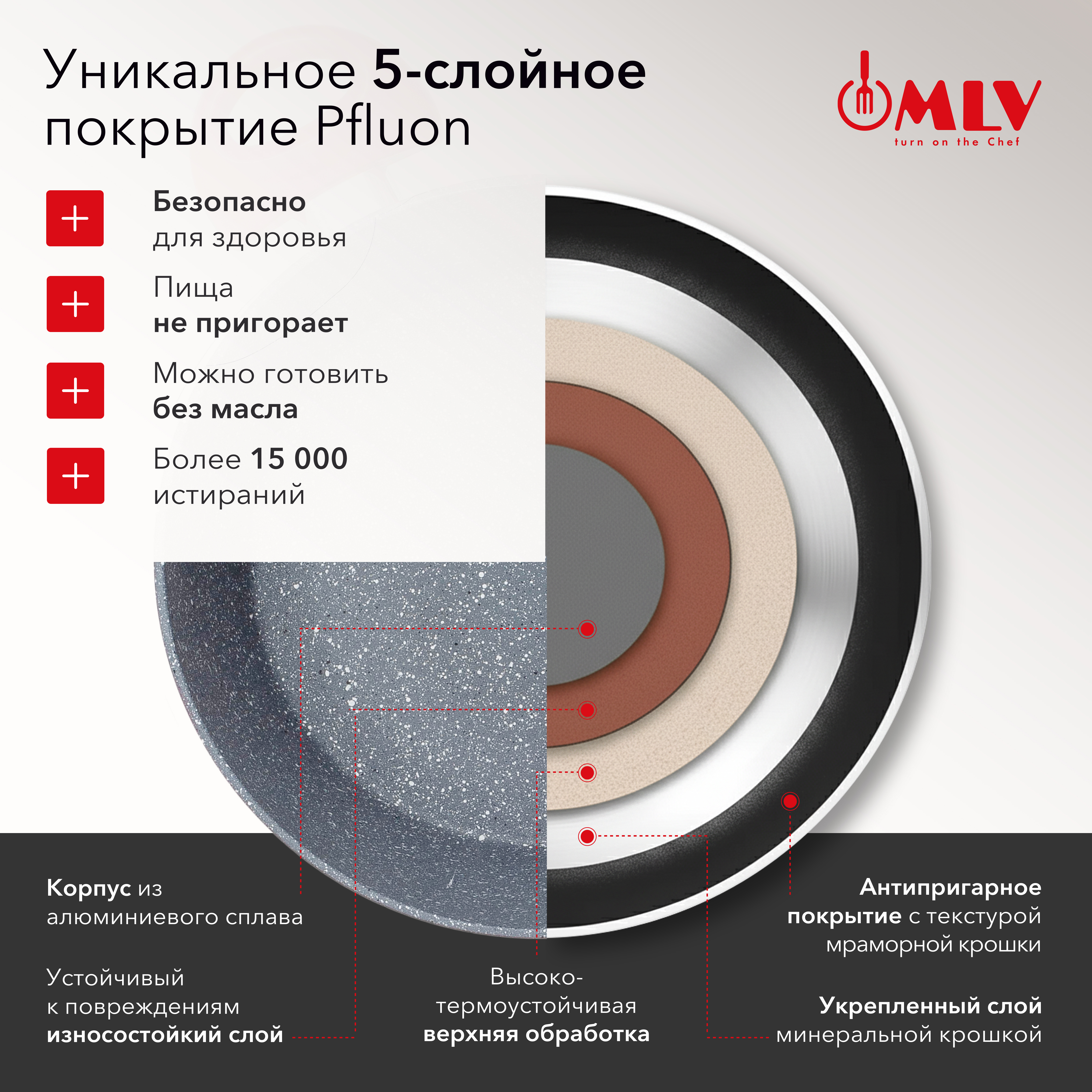 Кастрюля для индукционных плит с крышкой Moulin Villa Granate 3,9 литра - фото 4