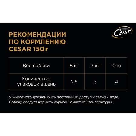 Корм для собак Cesar 150г паштет из индейки и ягненка