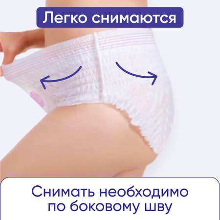 Трусы для рожениц одноразовые CleanSo менструальные послеродовые 10 шт