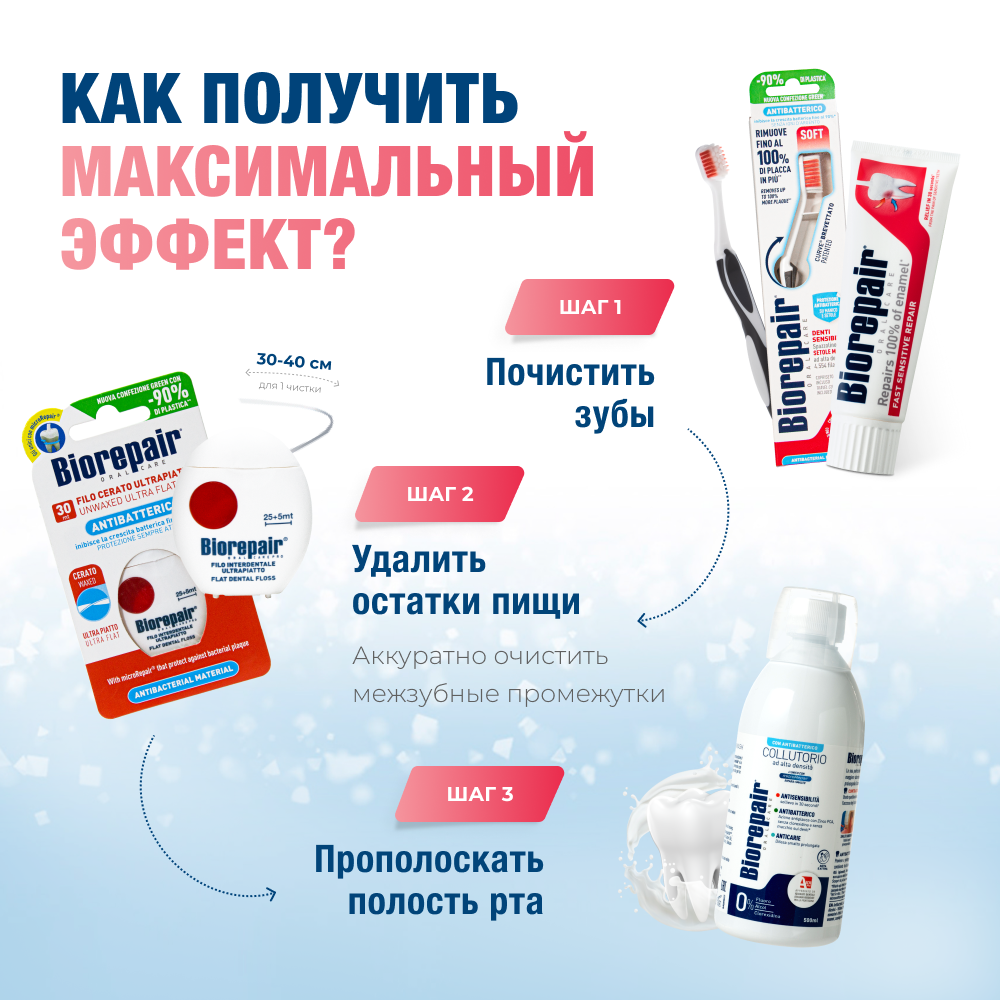 Зубная нить Biorepair от 10 лет 1 шт. - фото 6