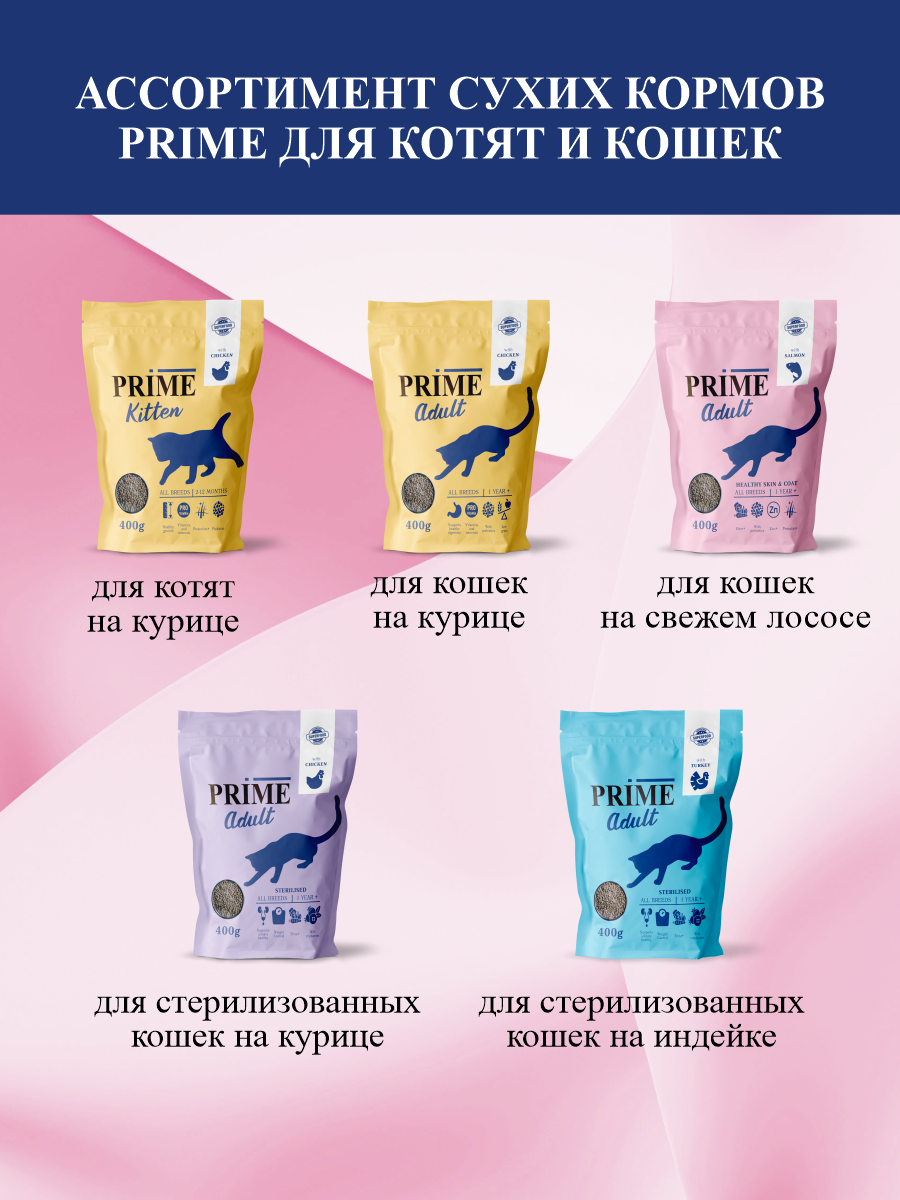 Корм для кошек сухой Prime для здоровой кожи и для шерсти на лососе 400г - фото 8