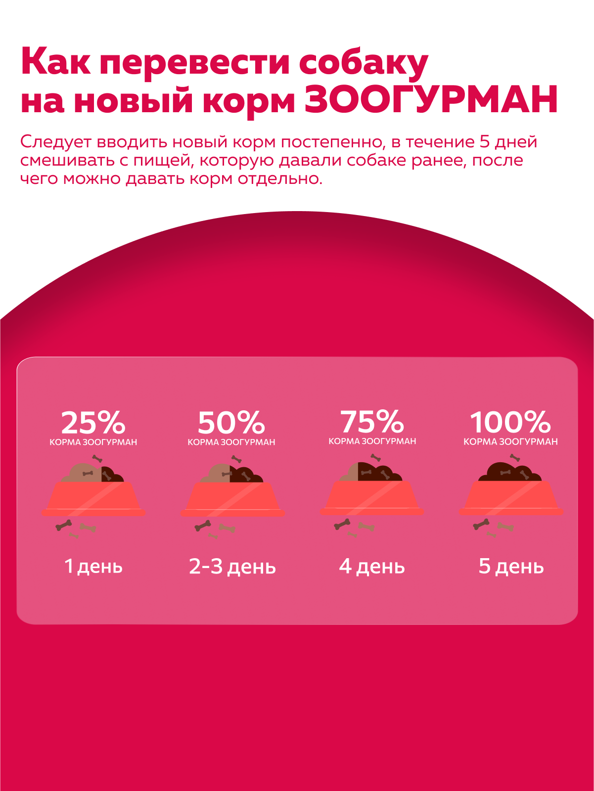 Корм влажный Зоогурман SMOLLY DOG Говядина ассорти, 100 гр х 15 шт - фото 6