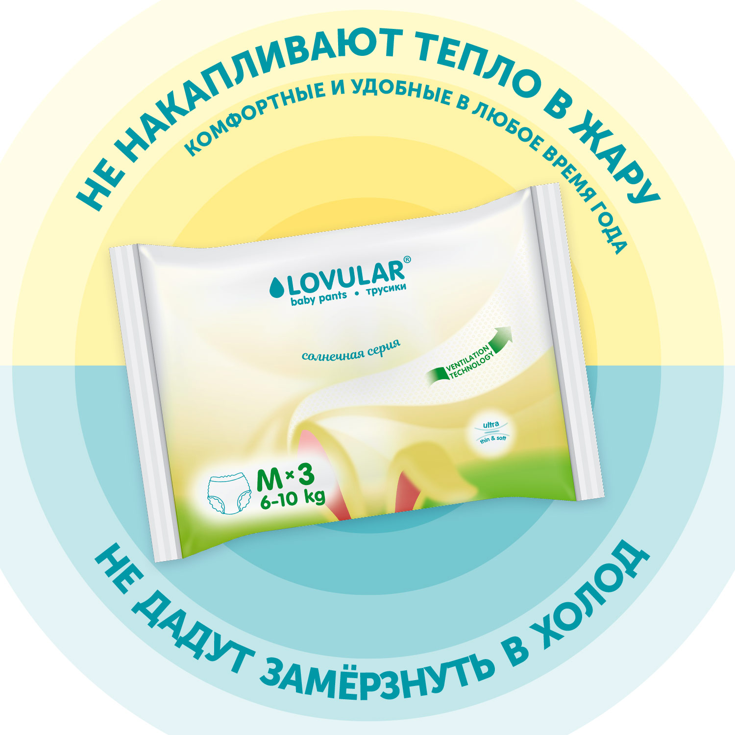 Набор Lovular Микс трусики - фото 6