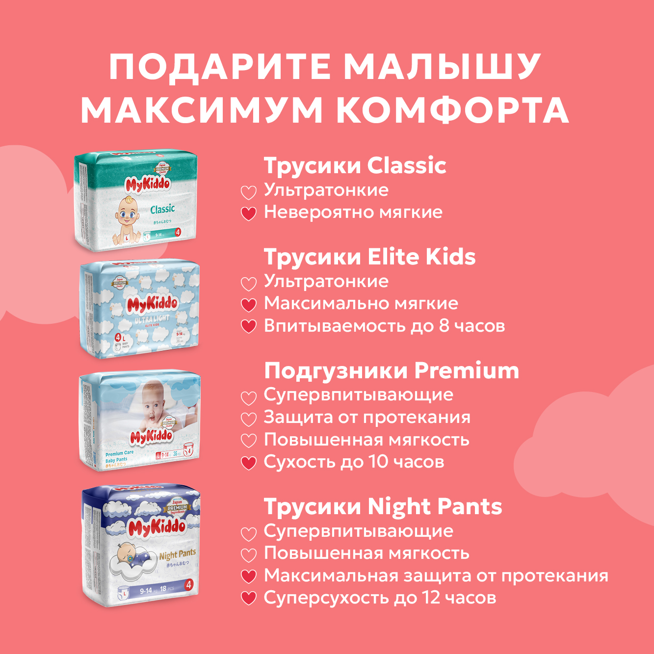 Трусики MyKiddo Premium L 72 шт. - фото 16