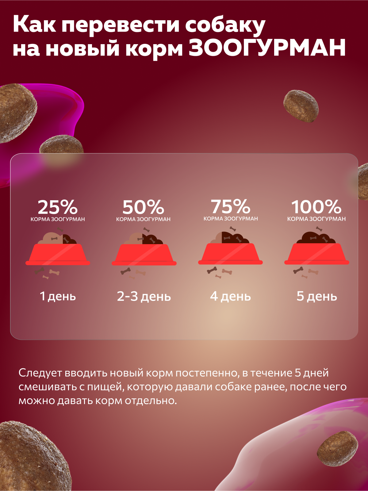 Корм сухой Зоогурман Zoogurman Active Life Индейка 20 кг - фото 6