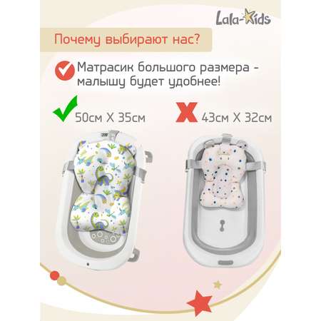 Складная ванночка для купания LaLa-Kids с термометром и матрасиком в комплекте