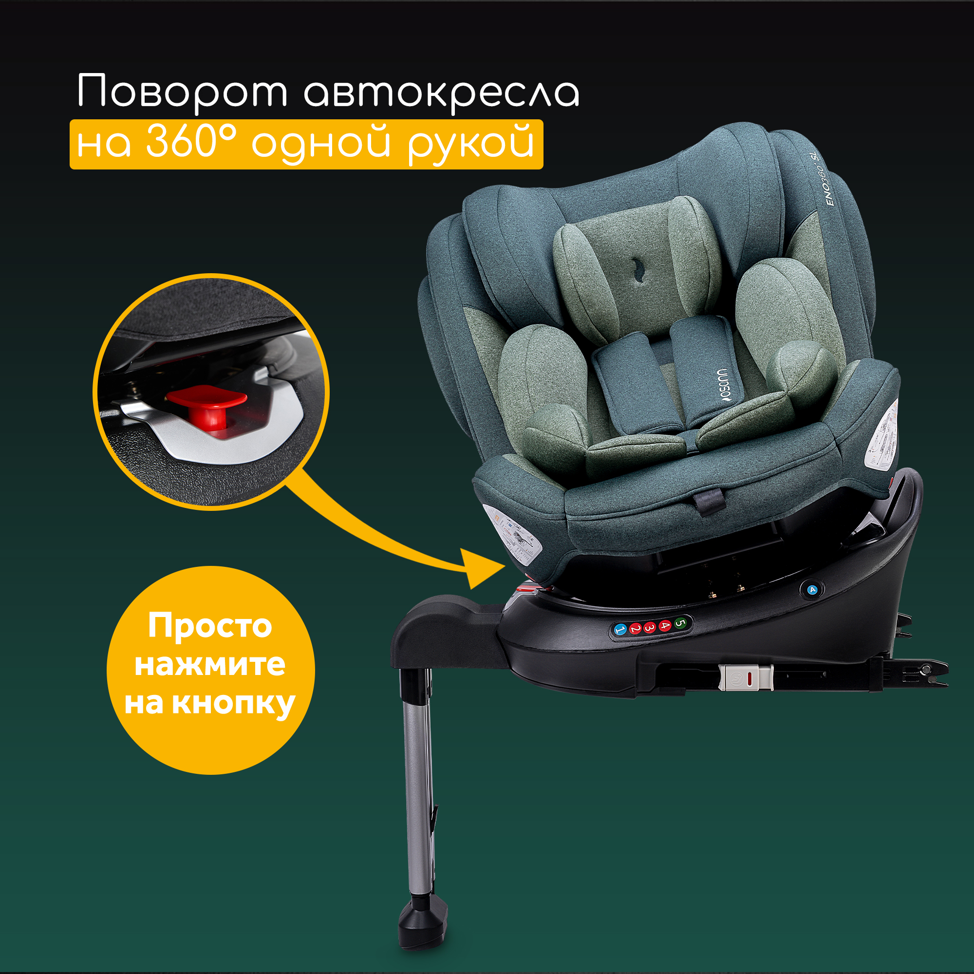 Автокресло Osann Eno Isofix 0+/1/2/3 (0-36 кг) - фото 4
