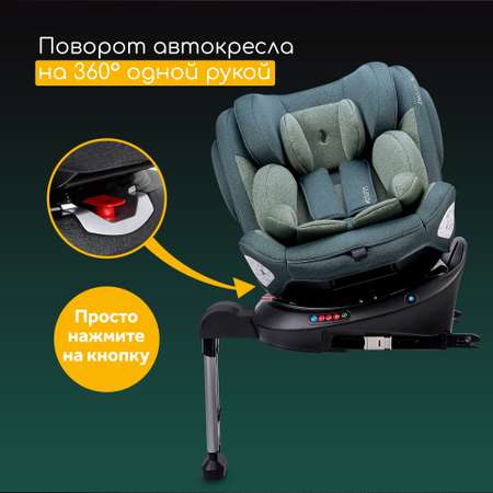 Автокресло Osann Eno Isofix 0+/1/2/3 (0-36 кг)