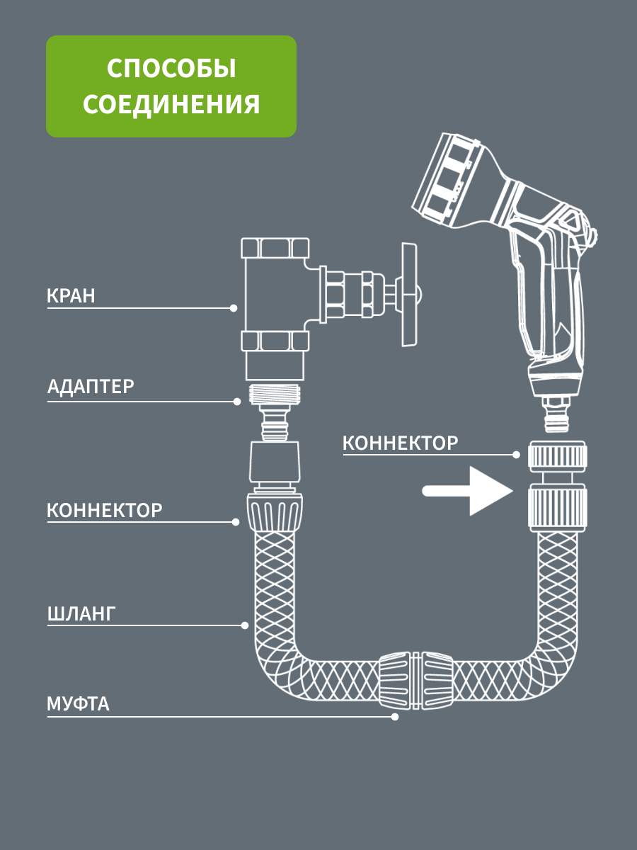 Коннектор для шланга латунный, быстросъемный, 1/2", с аквастопом - фото 3