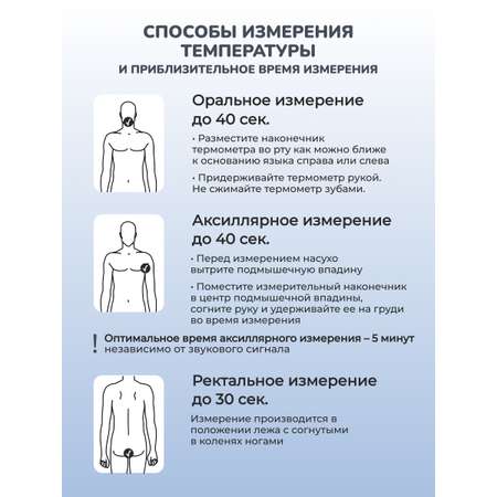 Термометр электронный CS MEDICA