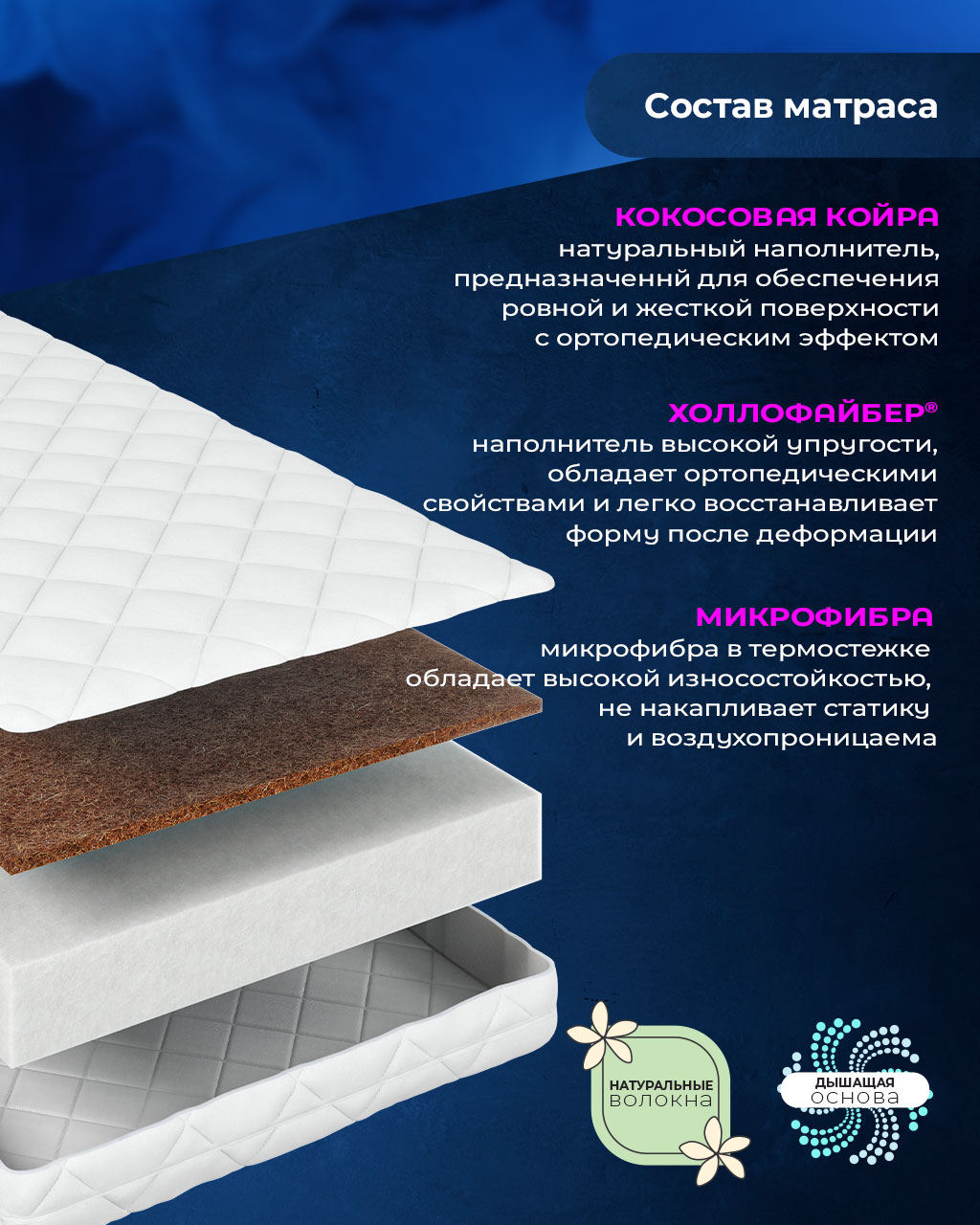 Матрас Baby Elite Соло 60х120 - фото 3