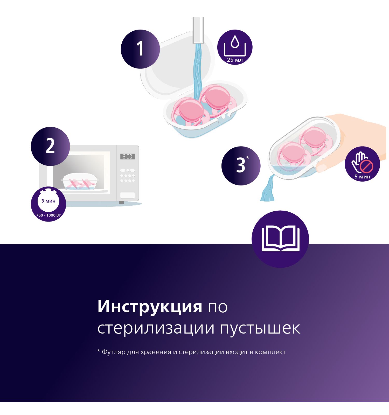 Пустышка Philips Avent силикон ортодонтическая от 0 мес. 2 шт. - фото 10