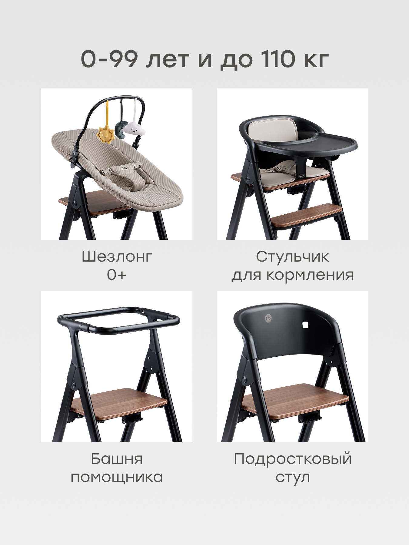 Стульчик для кормления Happy Baby Dorian черный - фото 2