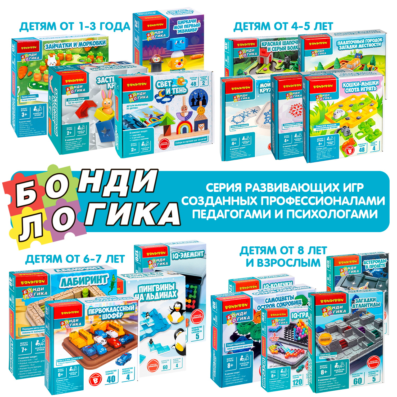 Настольная игра Bondibon логическая КРАСНАЯ ЛЯГУШКА - фото 9