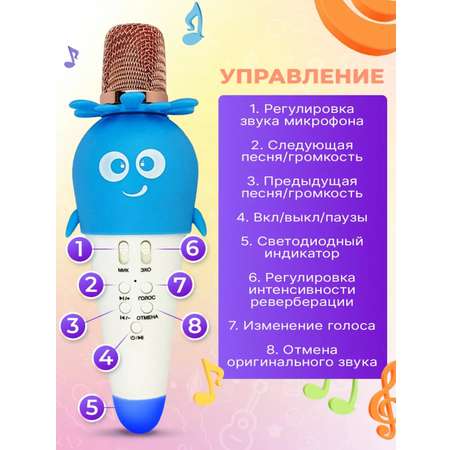 Игрушка музыкальная BalaToys Караоке микрофон