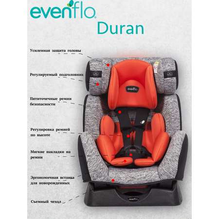 Автокресло Evenflo Duran 0+/1/2 (0-25 кг)