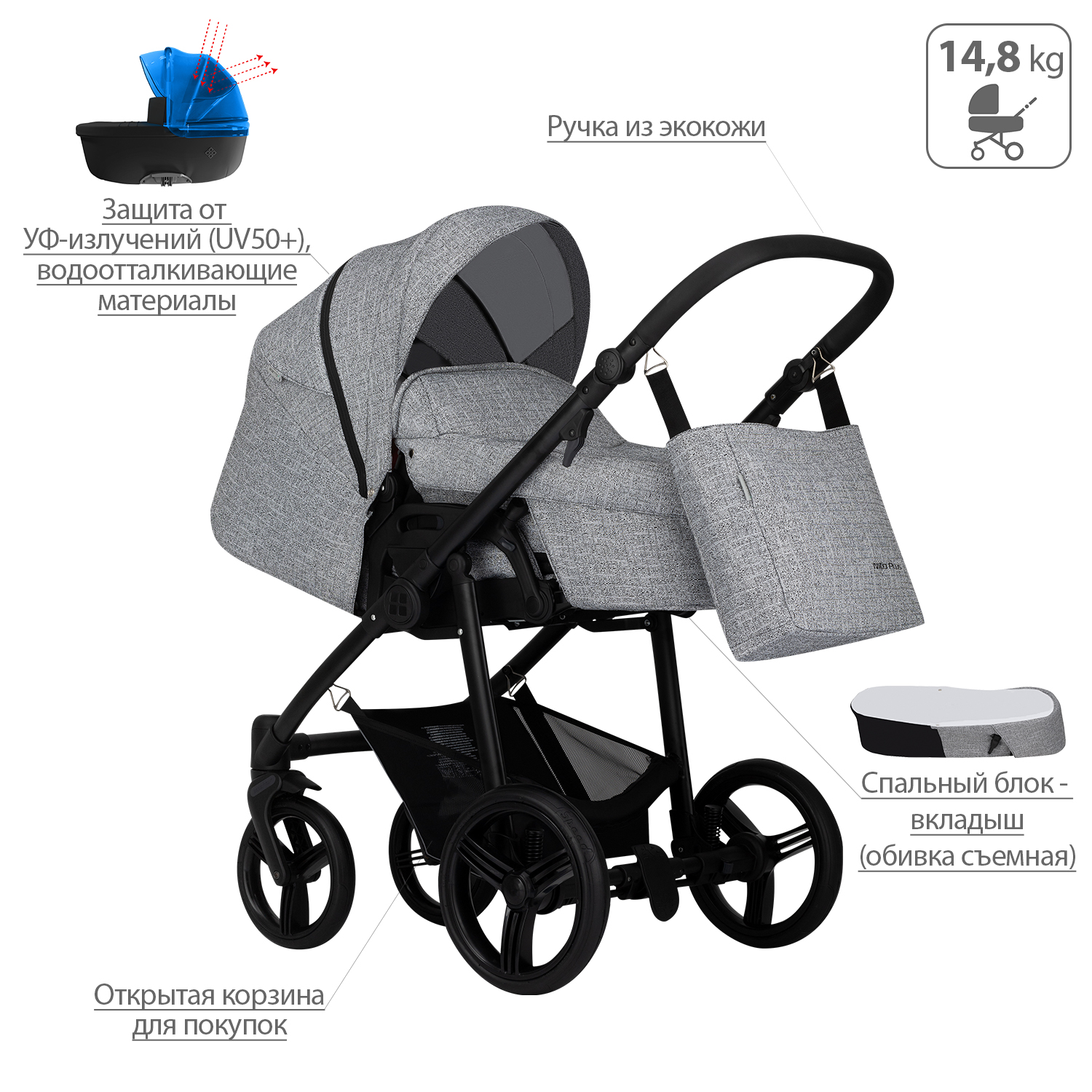 Коляска 2 в 1 Bebetto Nico Plus - фото 3