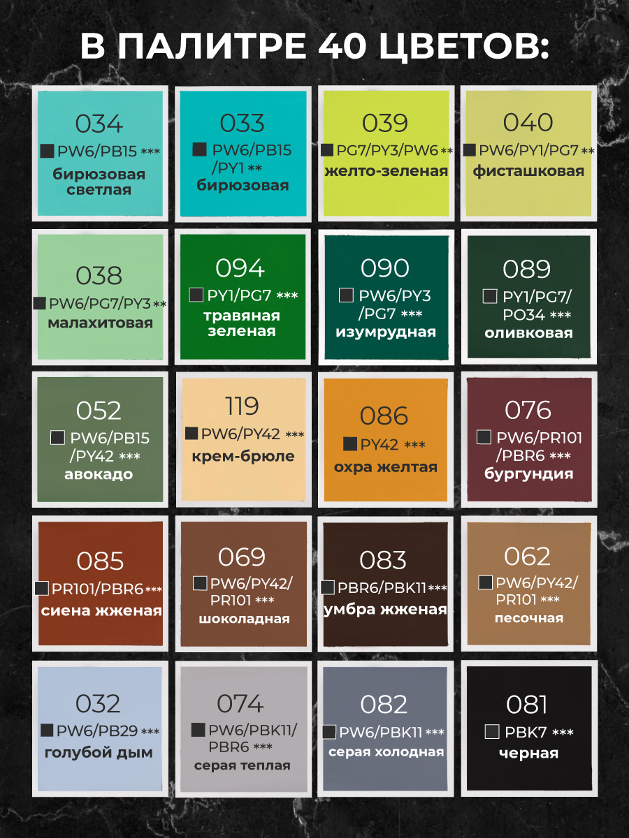 Краски гуашь Малевичъ - фото 2