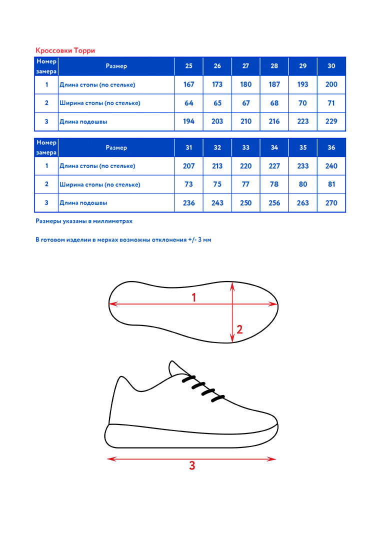 Кроссовки Oldos AOSS24FW3CM07_РОЗОВЫЙ - фото 6