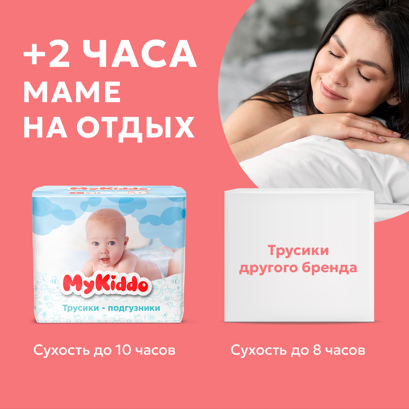 Трусики MyKiddo Premium L 72 шт. - фото 10