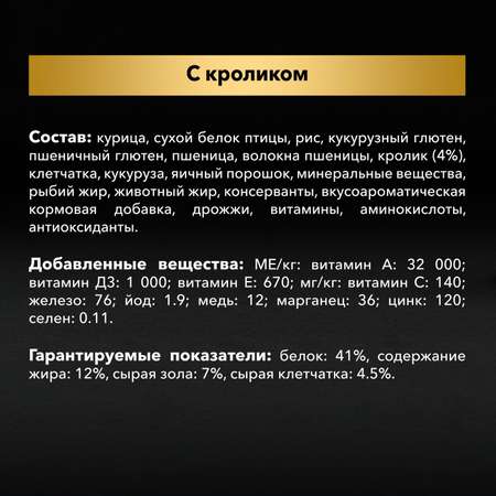 Корм сухой для кошек PRO PLAN Sterilised Optirenal 1.5кг кролик