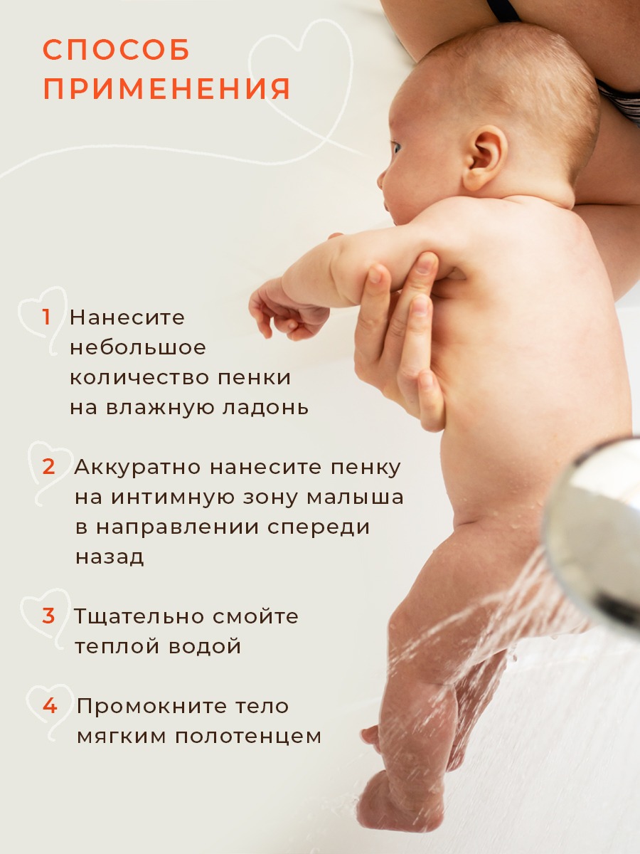Гель-пена KLEONA 200 мл - фото 3