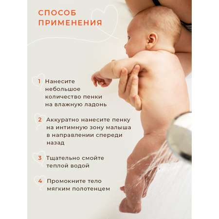 Гель-пена KLEONA 200 мл