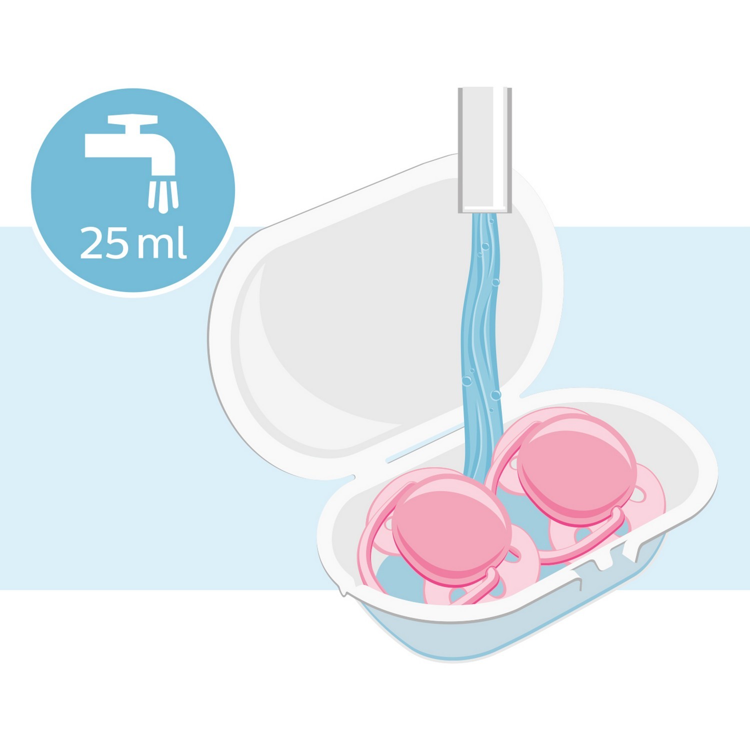 Пустышка Philips Avent ортодонтическая от 0 мес. 2 шт. - фото 4