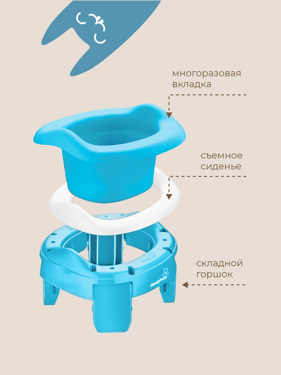 Горшок ROXY-KIDS Дорожный - фото 2