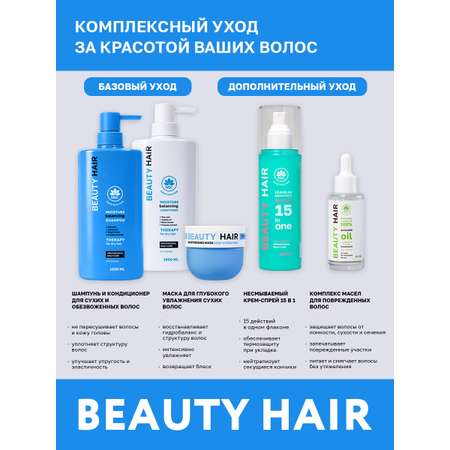 Шампунь NAME SKIN CARE