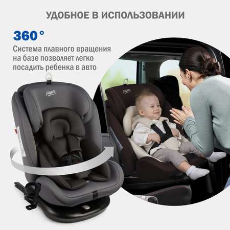 Автокресло SIGER Престиж Isofix 0+/1/2/3 (0-36 кг)