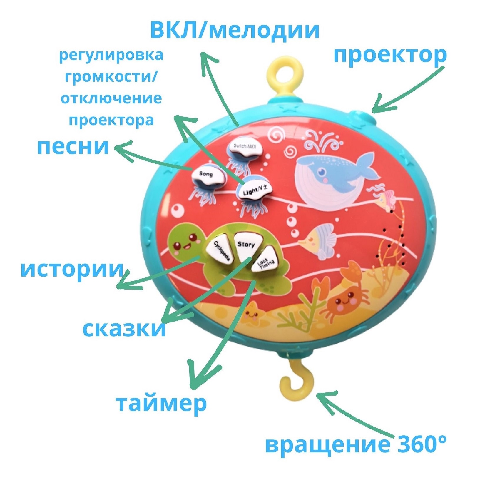 Мобиль Uviton Морской сон - фото 5