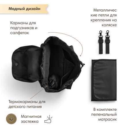 Рюкзак Elodie черный