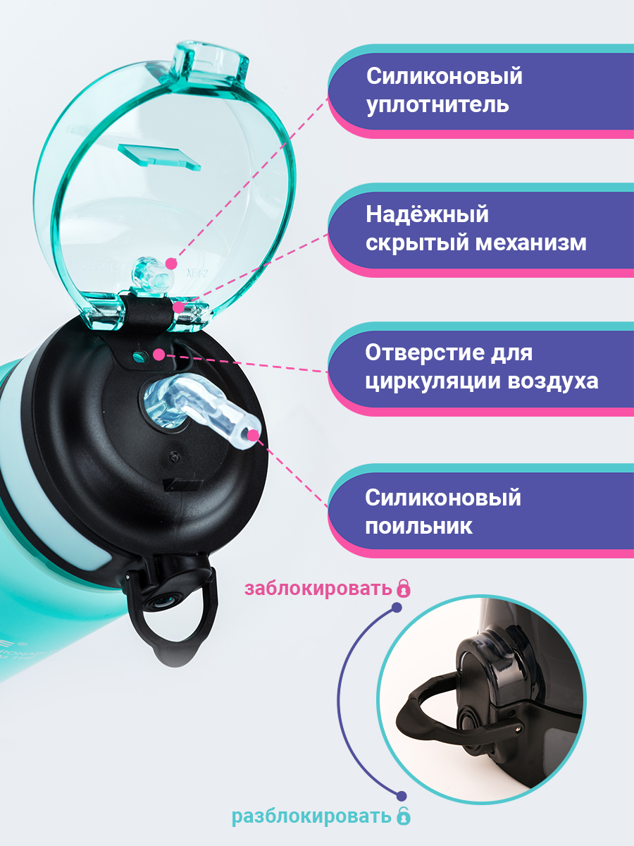 Бутылка UZSPACE 350 мл - фото 3