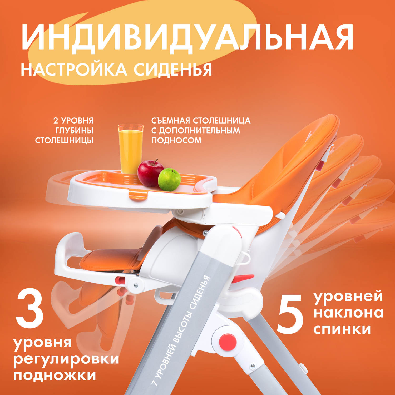 Стульчик для кормления Nuovita Futuro Senso Bianco оранжевый - фото 3