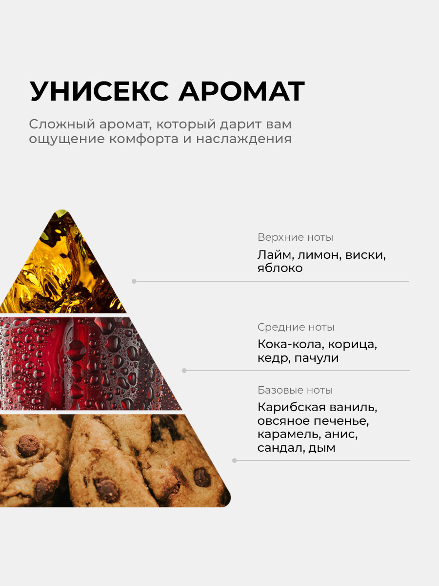 Мыло жидкое SYNC 1 шт. 480 г 460 мл - фото 2